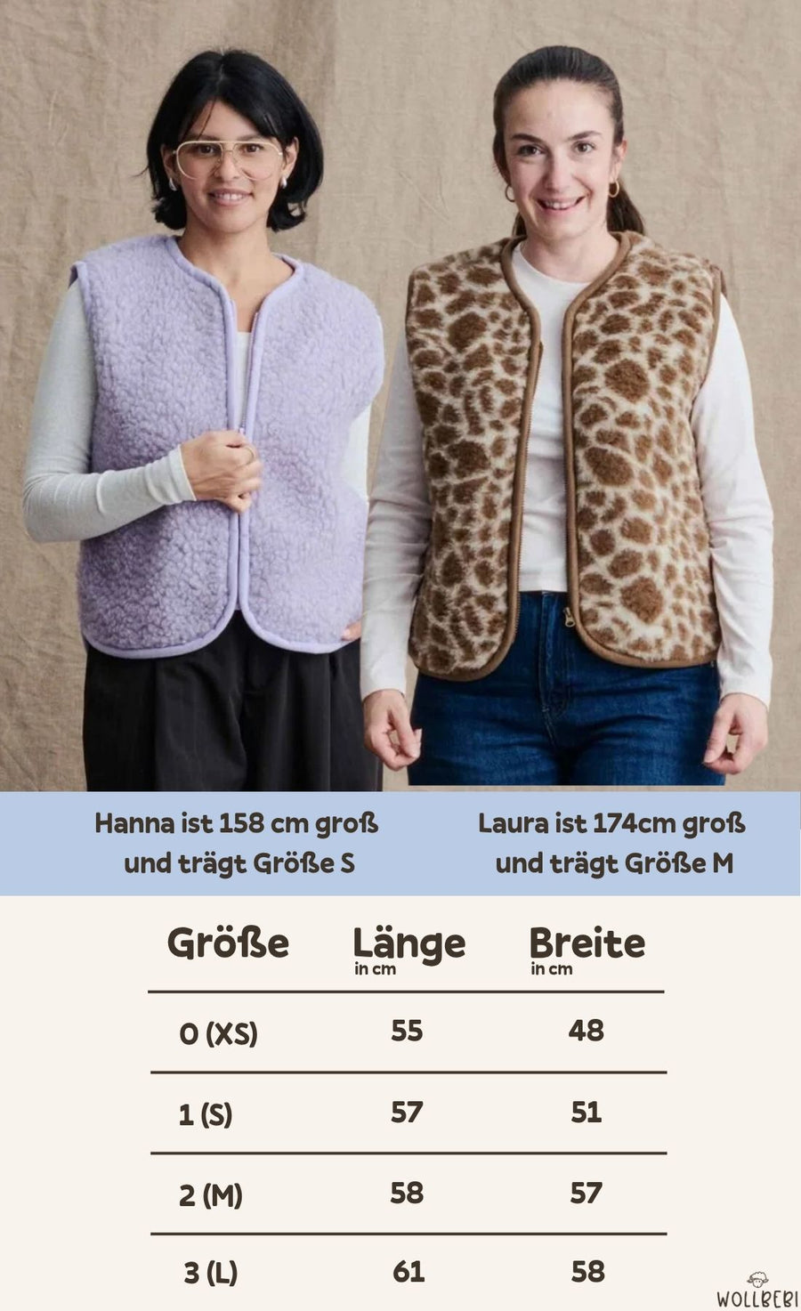 Welche Größe passt?